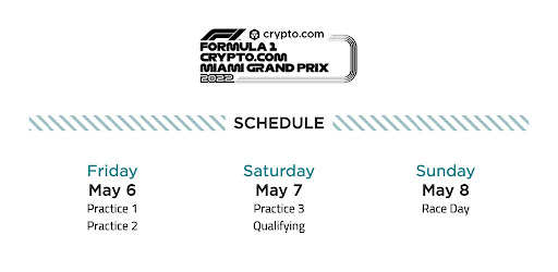 F1 CRYPTO.COM MIAMI GP